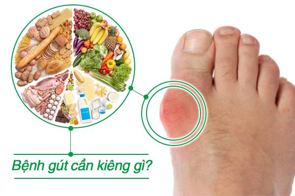 Bệnh gút cần kiêng gì?