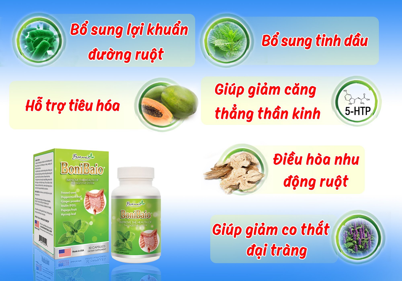 Công thức thành phần của BoniBaio +